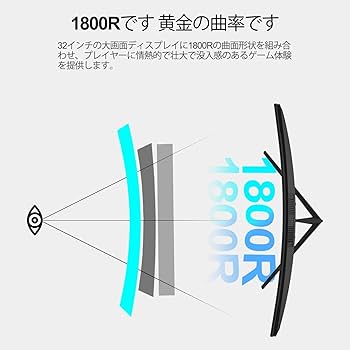 AESNO 32インチ ゲーミングモニター 165Hz/180Hz Amazon.co.jp: AESNO ゲーミングモニター 32インチ 湾曲